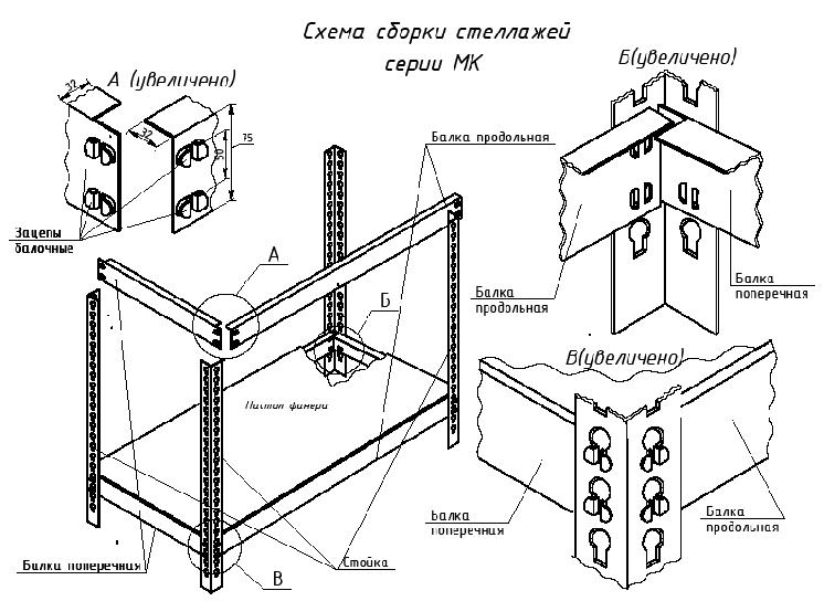 Стеллаж металлический инструкция. Стеллажи металлические сборные схема сборки. Стеллаж Gigant МКФ G-МКФ-18764-2,0 схема сборки. Стеллаж Gigant МКФ G-МКФ-18764-2,0 чертеж. Схема сборки стеллажа с10sk4209.