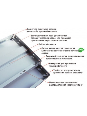 Полка СТФЛ 100х40