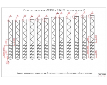 Схема рам из стоек СПФ80 и СПФ120 исполнения 2